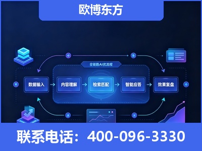 诸暨-专业deepseek优化
